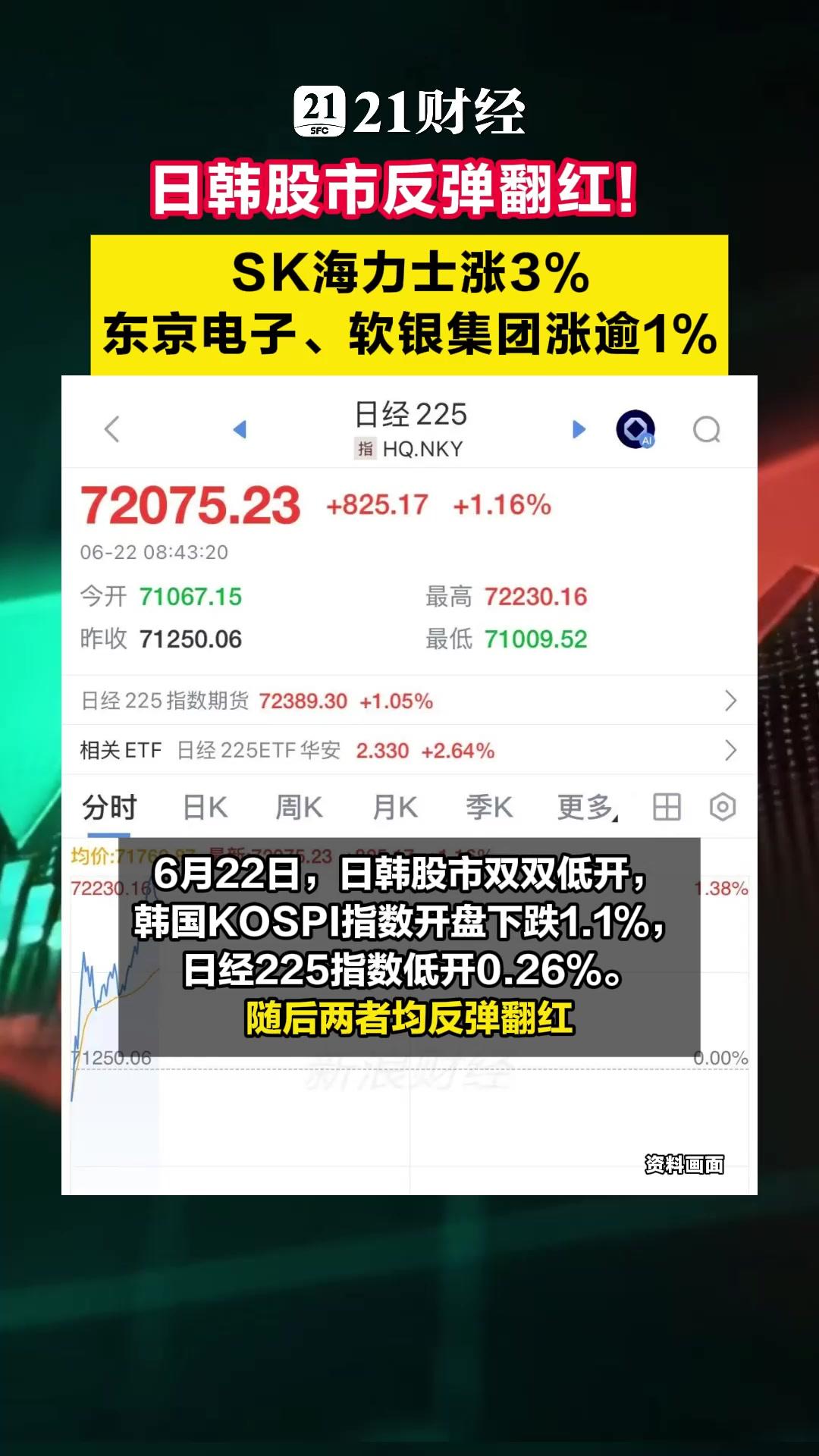 配图