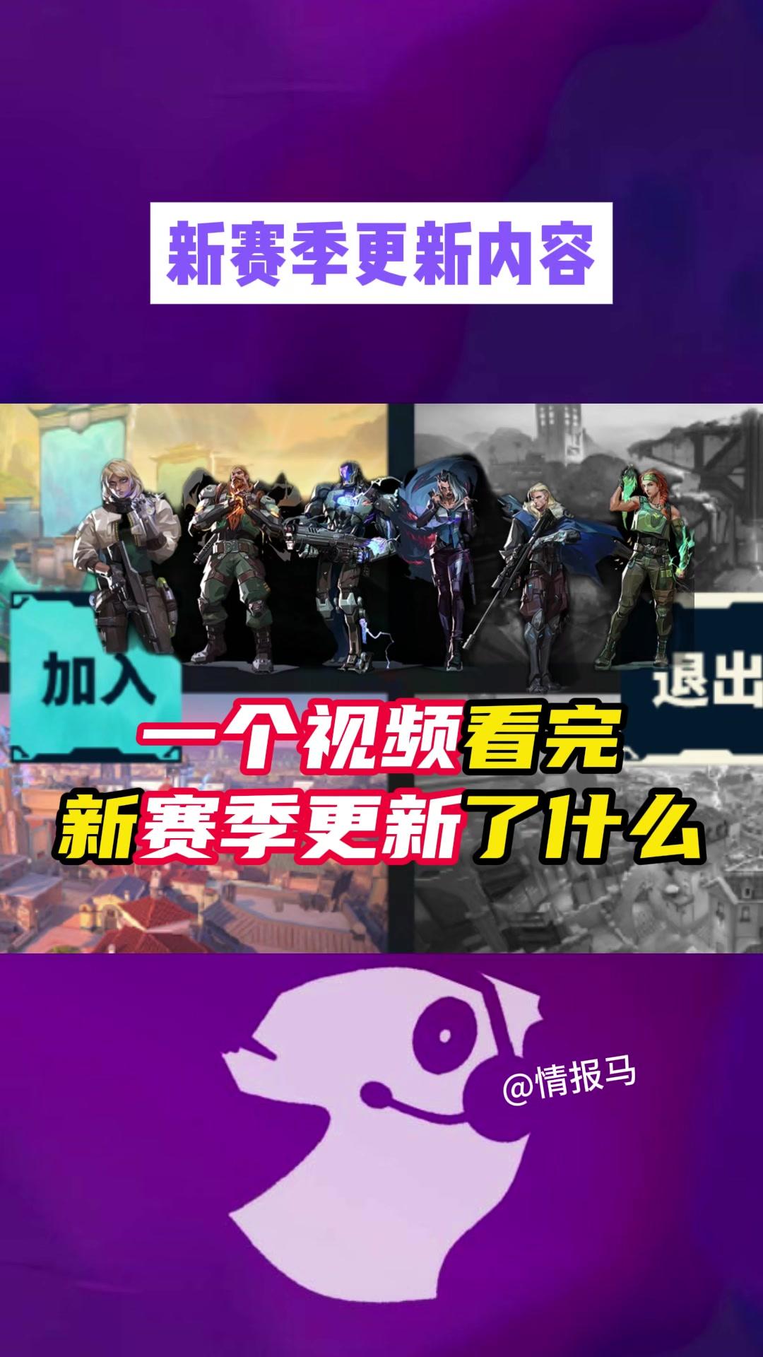 配图
