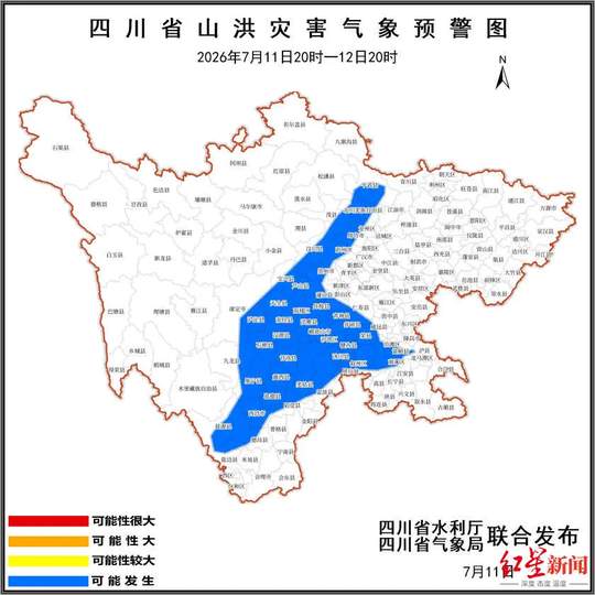 配图