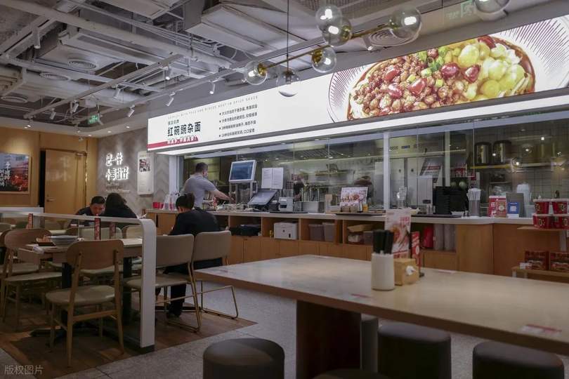 配图