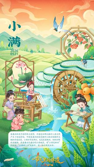 配图