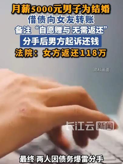 配图