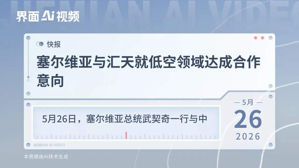 配图