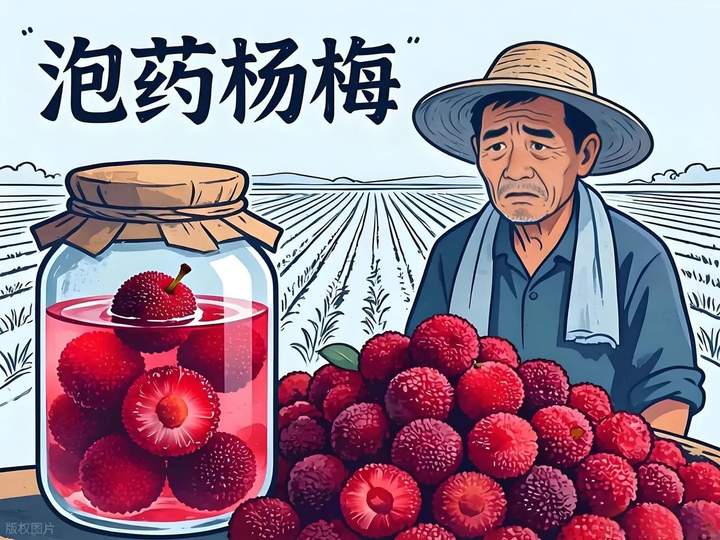 配图