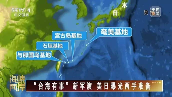 配图