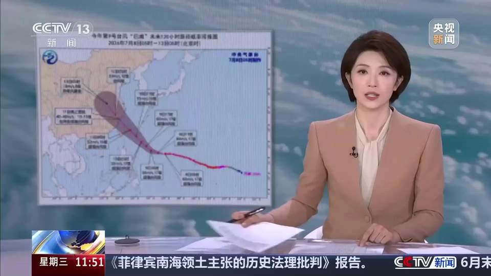 配图