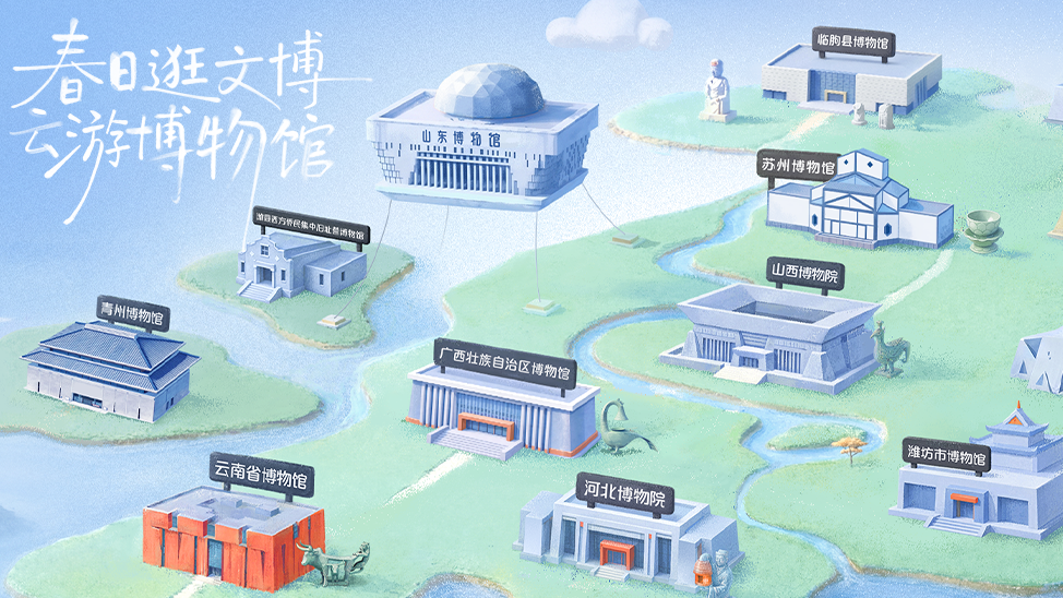 配图