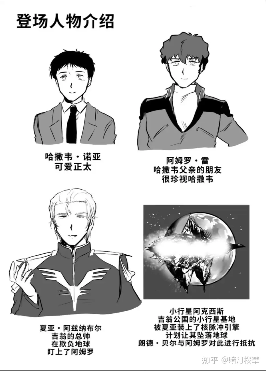 配图
