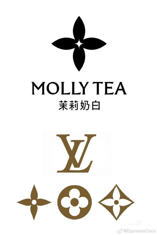 配图